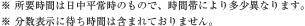 ※所要時間は日中平常時のもので、時間帯により多少異なります。
※分数表示に待ち時間は含まれておりません。