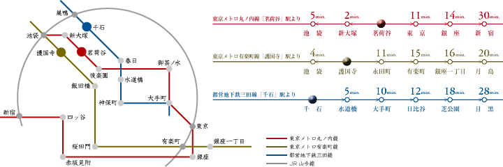 路線図