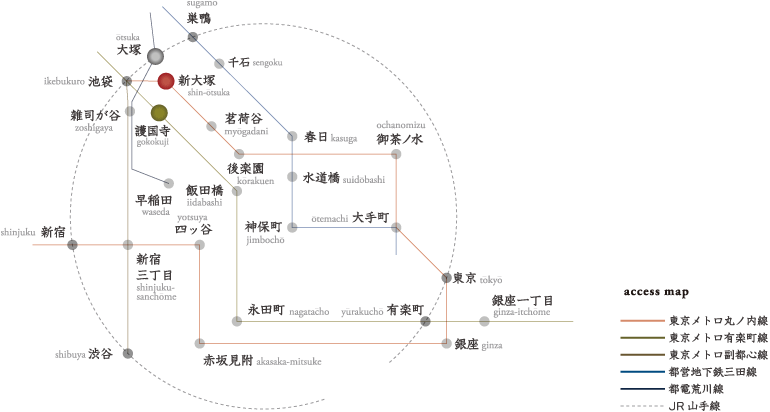 路線図